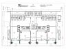 Residencial Neoville